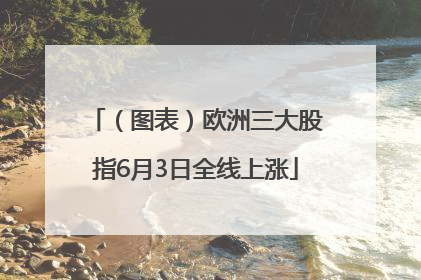 （图表）欧洲三大股指6月3日全线上涨